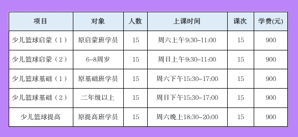 青少年篮球爱好者如何提高协调性_2