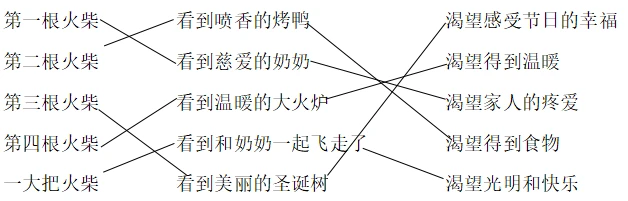 为什么我的篮球罚球总是不进?_1